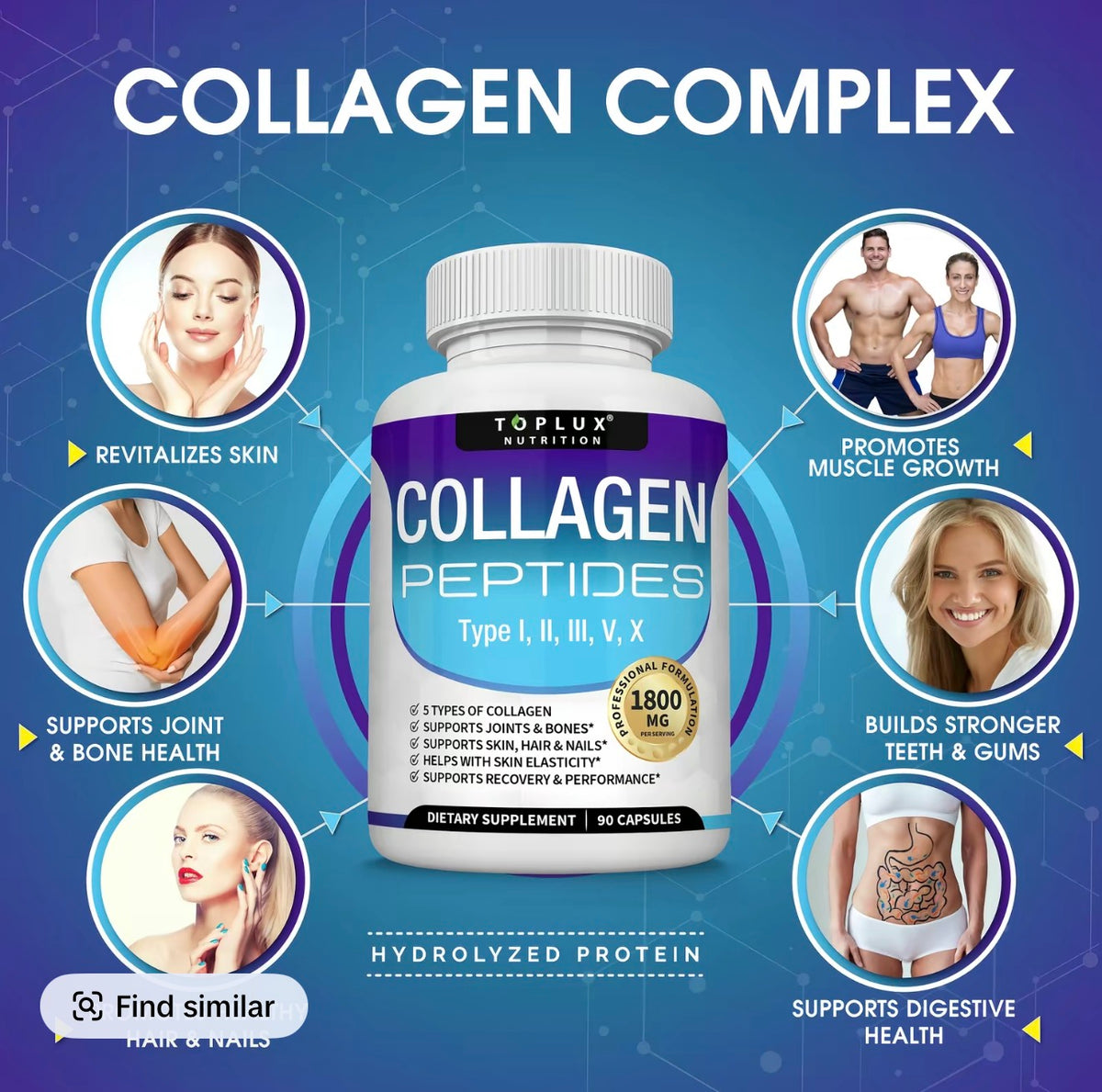Collagen Peptides For Youthful Skin & Healthy Hair