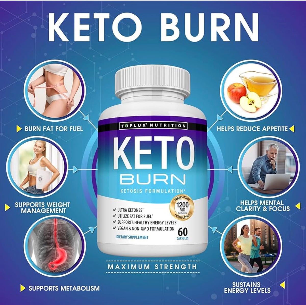 Keto Burn for Weight Loss & Increased Energy