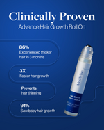MediWise Hair Growth Serum