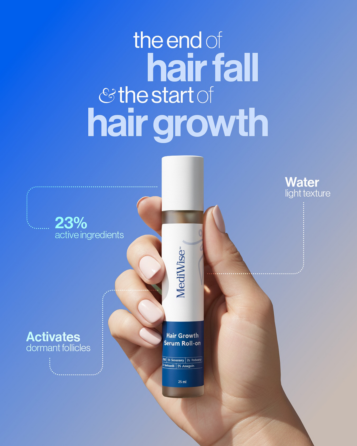 MediWise Hair Growth Serum